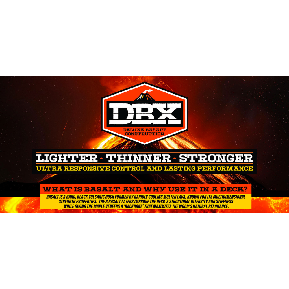 Anti-Hero DBX Eagle Deck 8.5"