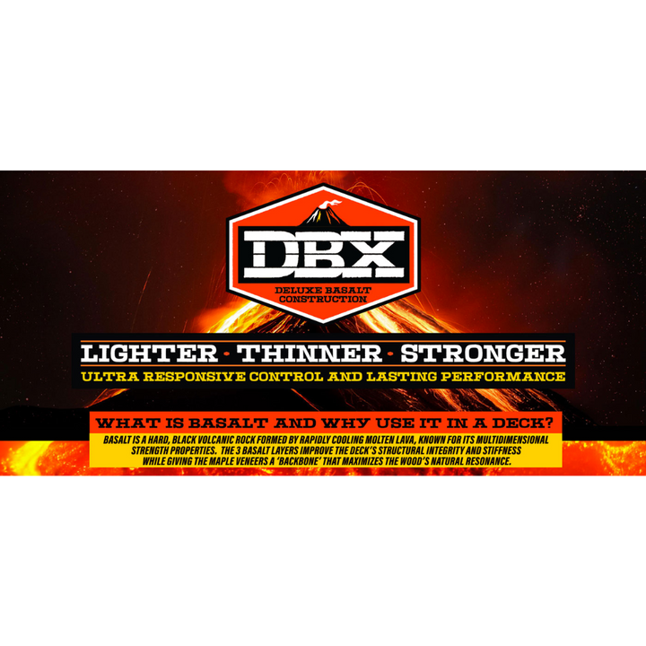 Anti-Hero DBX Eagle Deck 8.5"