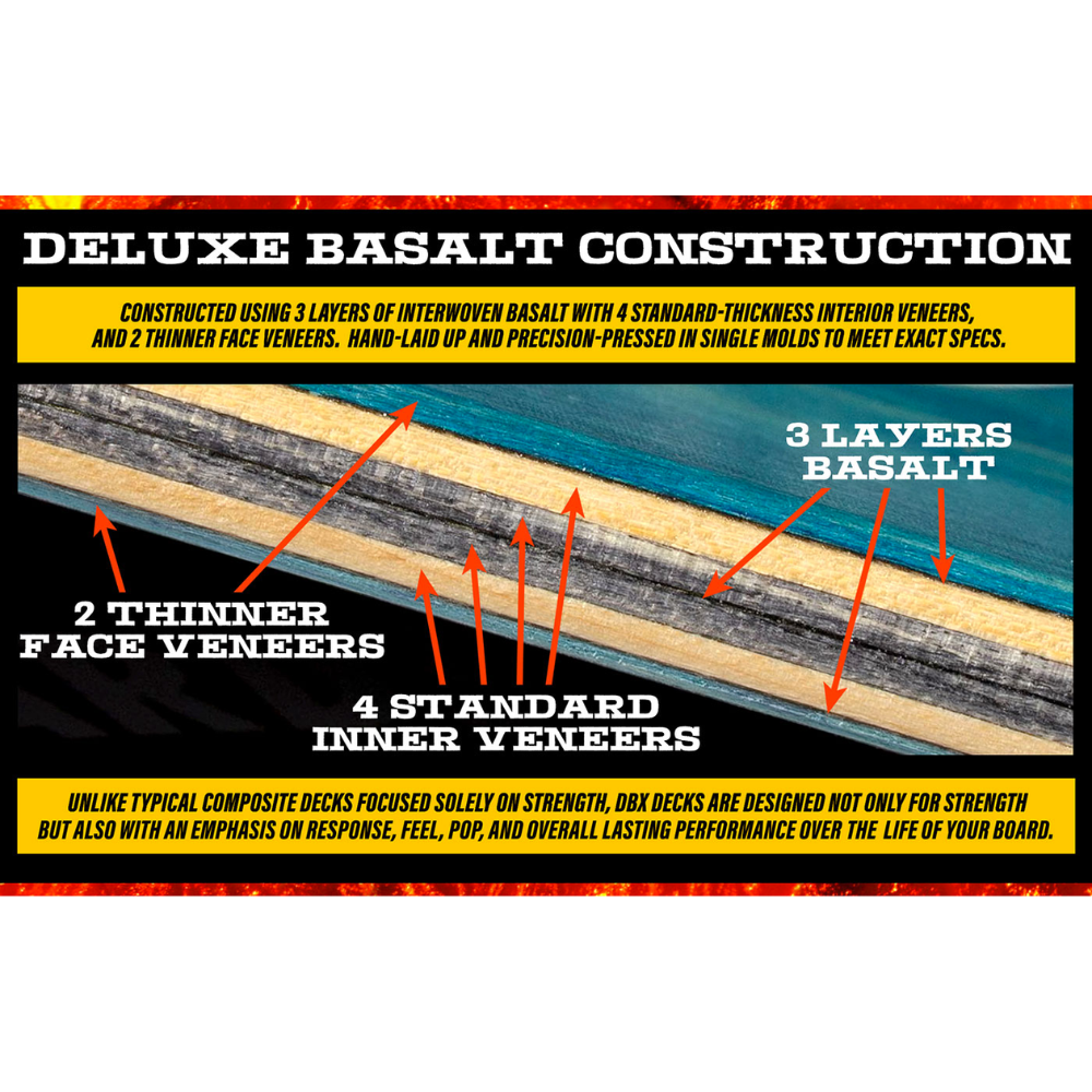 Anti-Hero DBX Eagle Deck 8.5"