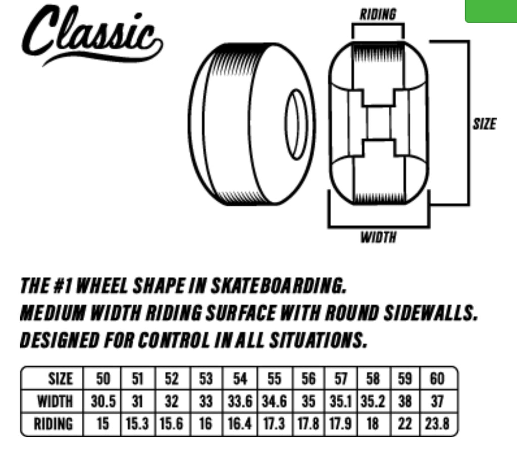 Spitfire F4 93 Classics Wheels Natural 60mm