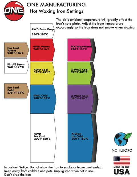One MFG Hot Wax Tuning Kit