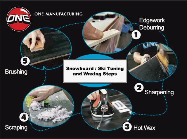 One MFG Hot Wax Tuning Kit